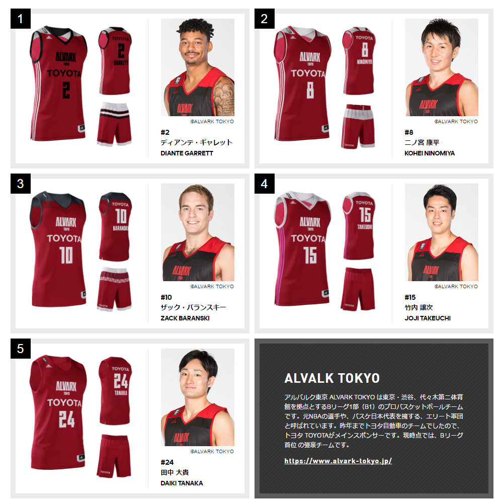 testshop.adidas.jp_basketball_alvarktokyo._-____.png