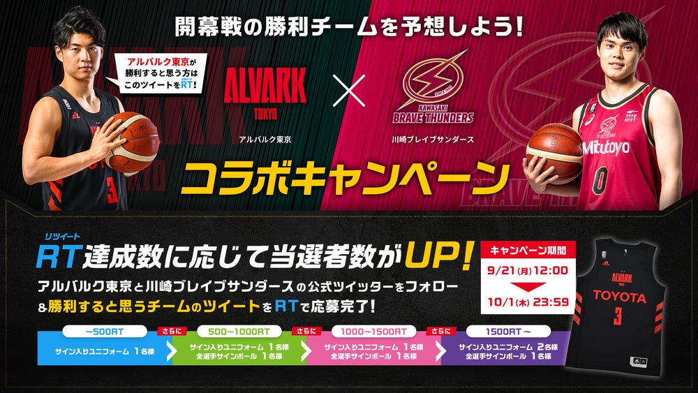 開幕戦の勝利チームを予想しよう！A東京×川崎コラボキャンペーン