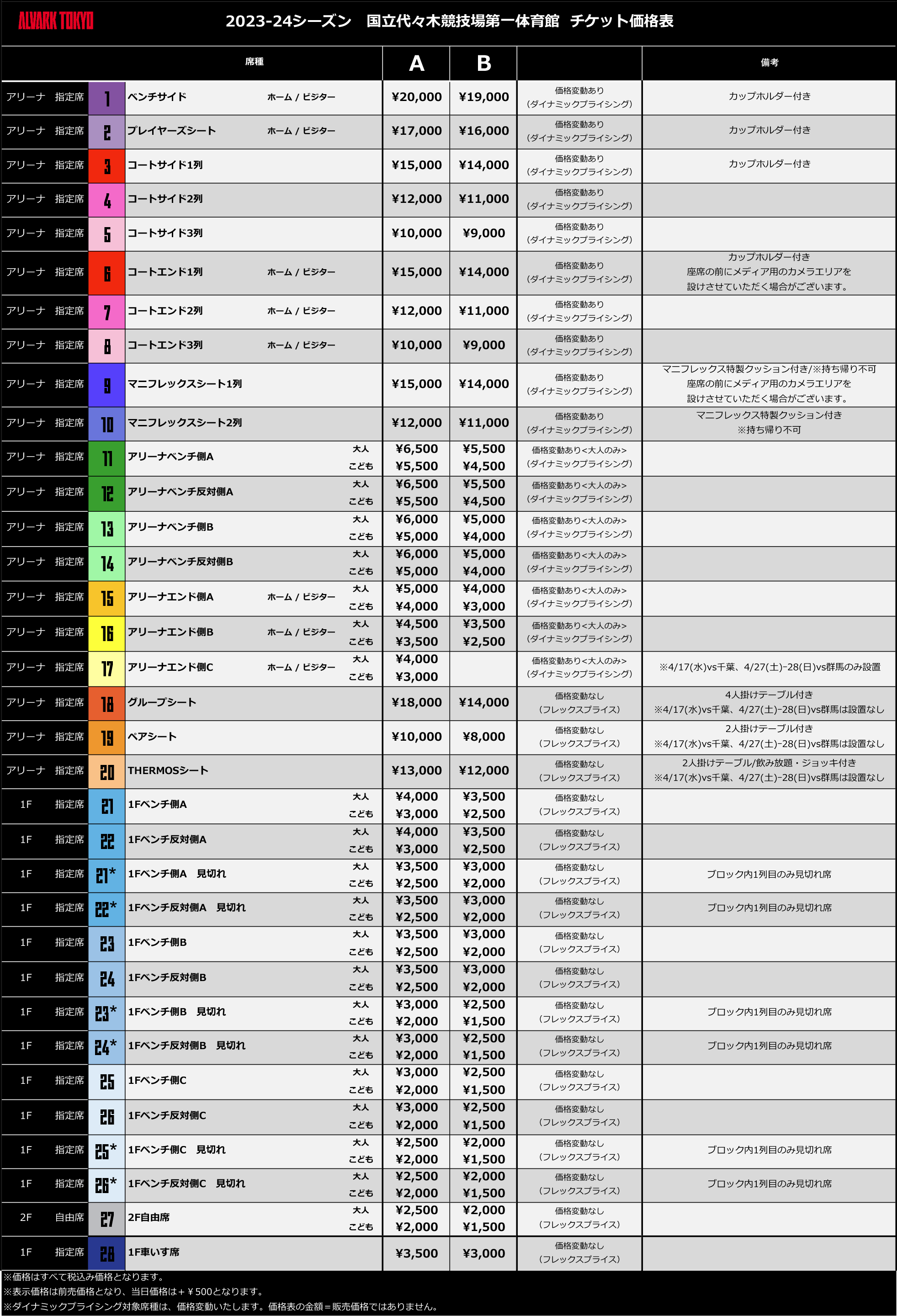 公式】チケットページ｜アルバルク東京 | アルバルク東京