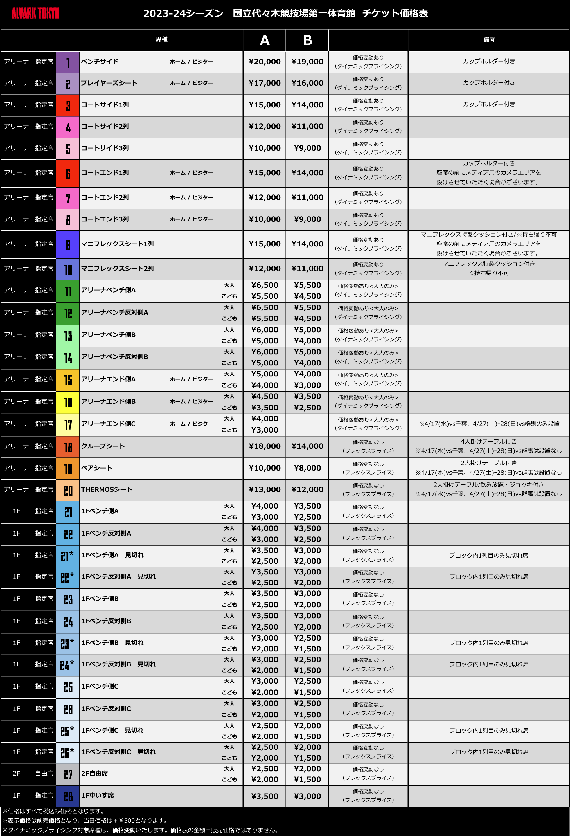 アルバルク東京2023-24シーズン　国立代々木競技場第一体育館　チケット情報