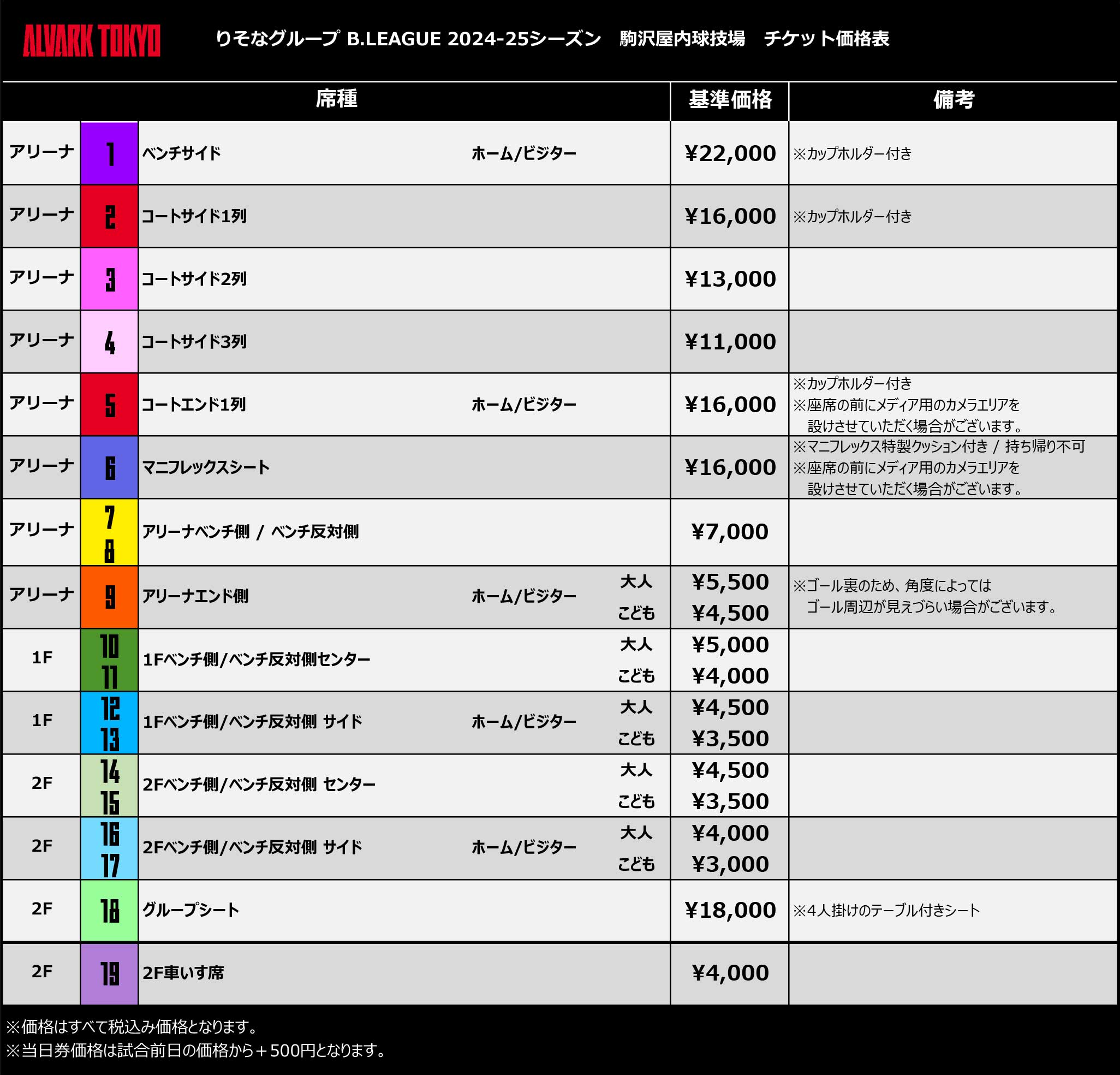 アルバルク東京2024-25シーズン　駒沢屋内球技場　チケット情報