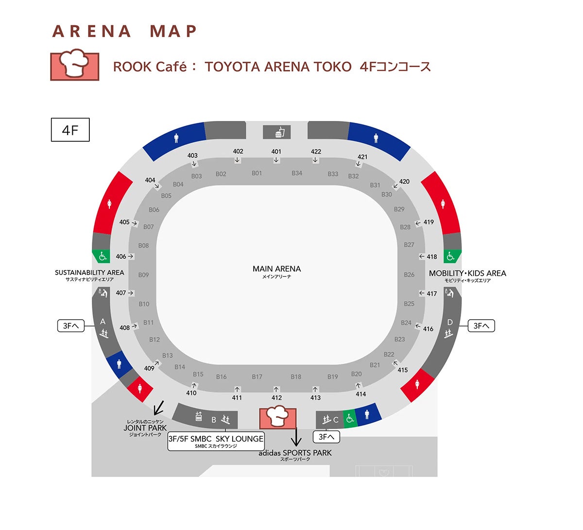 ARENA MAP