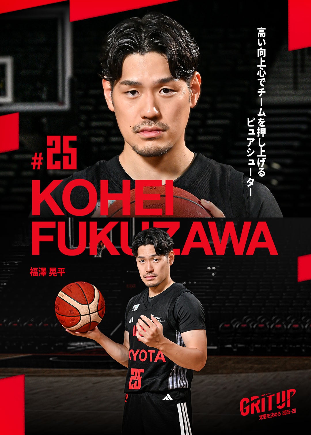 メインビュー