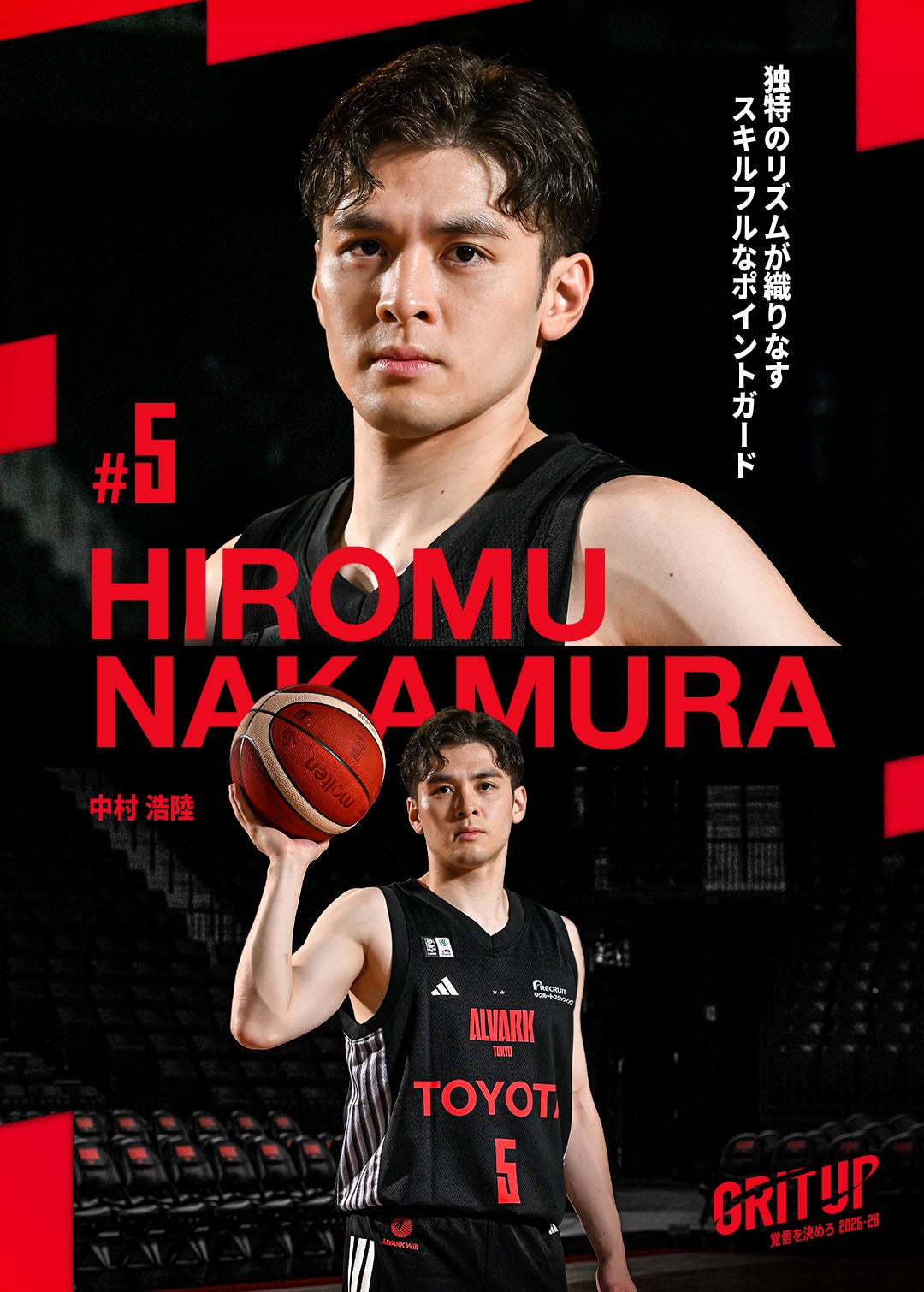 メインビュー
