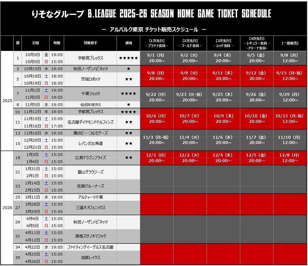 チケット販売スケジュール