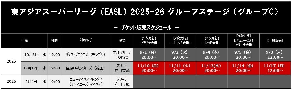 チケット販売スケジュール（EASL）