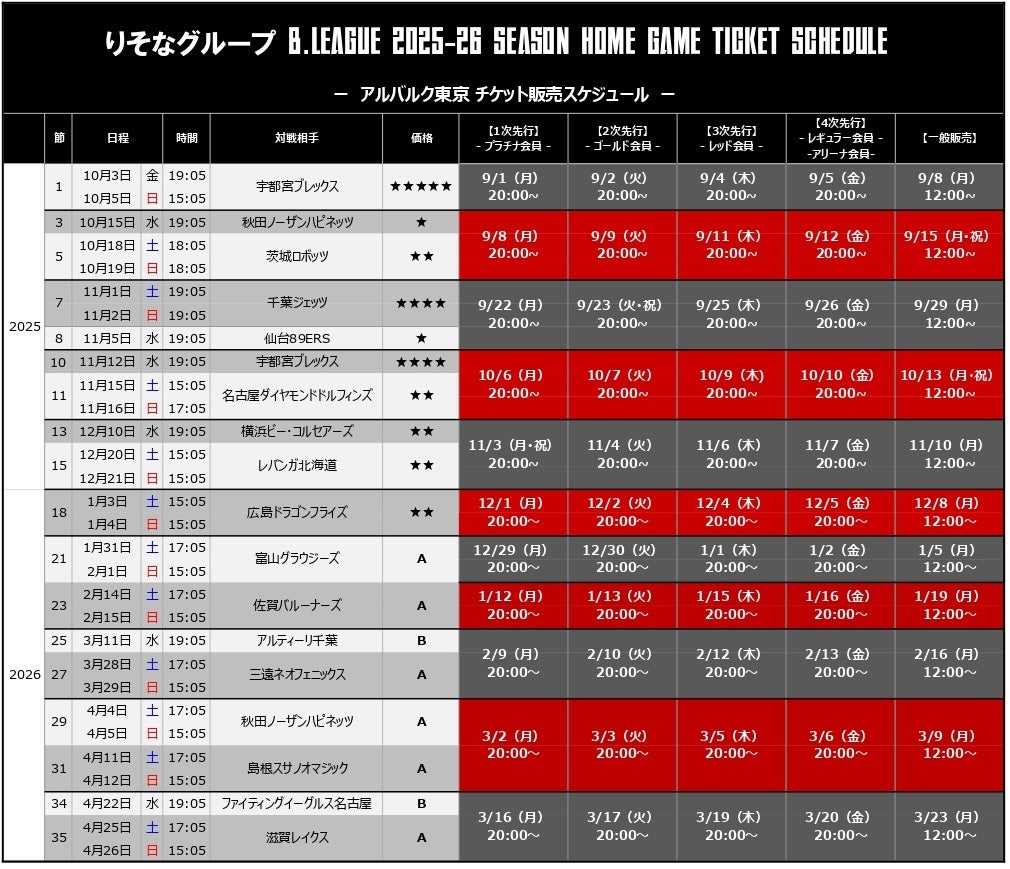 チケット販売スケジュール