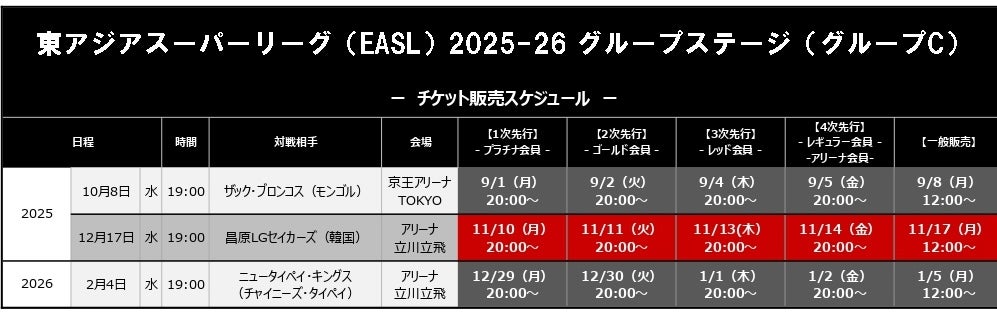 チケット販売スケジュール（EASL）