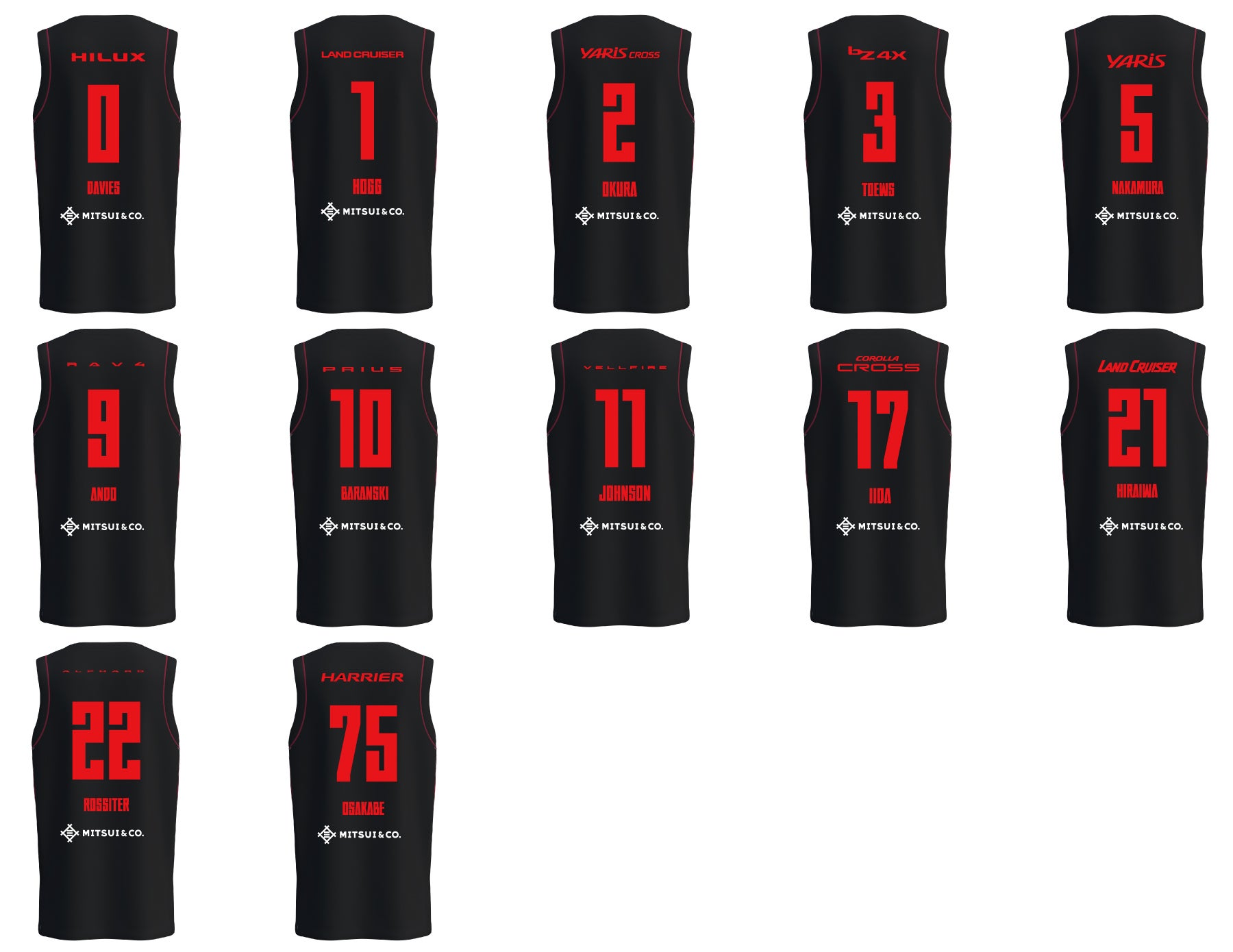 2026-27シーズンユニフォームデザイン決定 | アルバルク東京