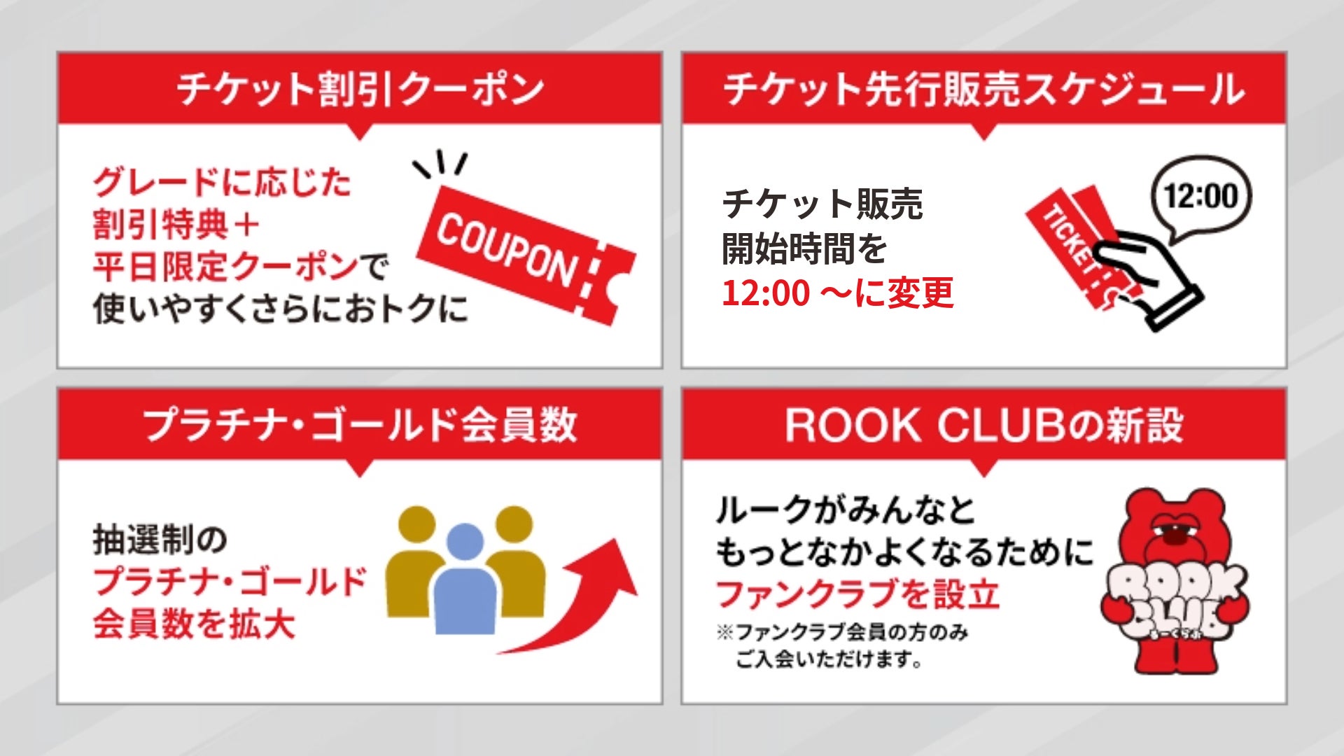 公式】ファンクラブ入会受付・特典 2026-27シーズン | アルバルク東京