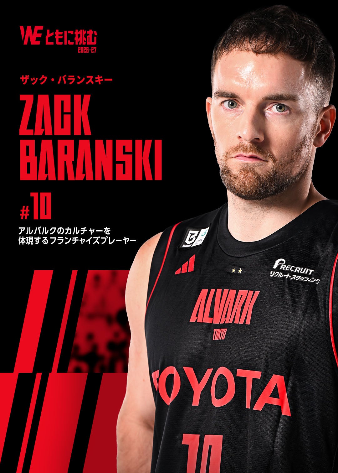 メインビュー