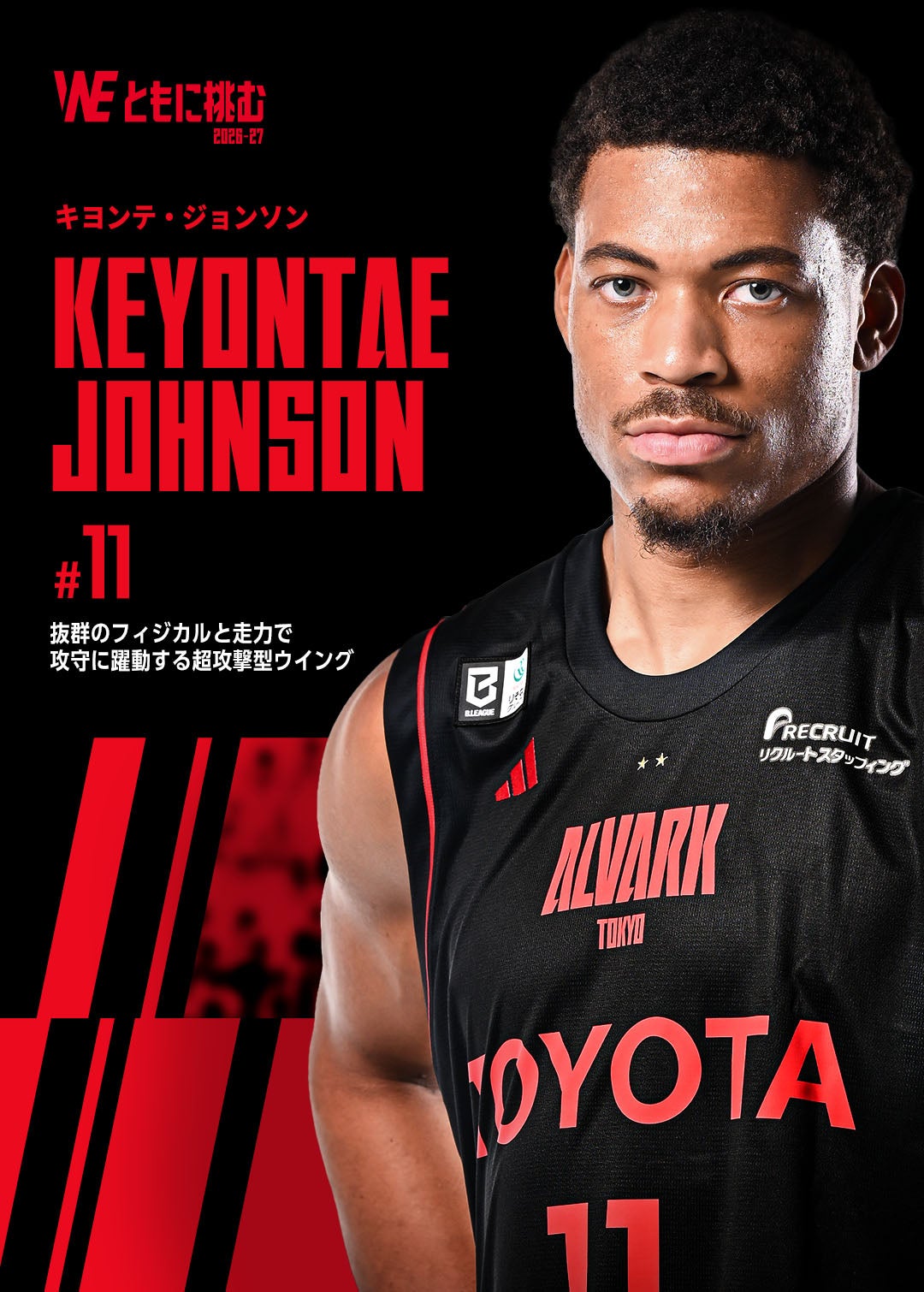 メインビュー