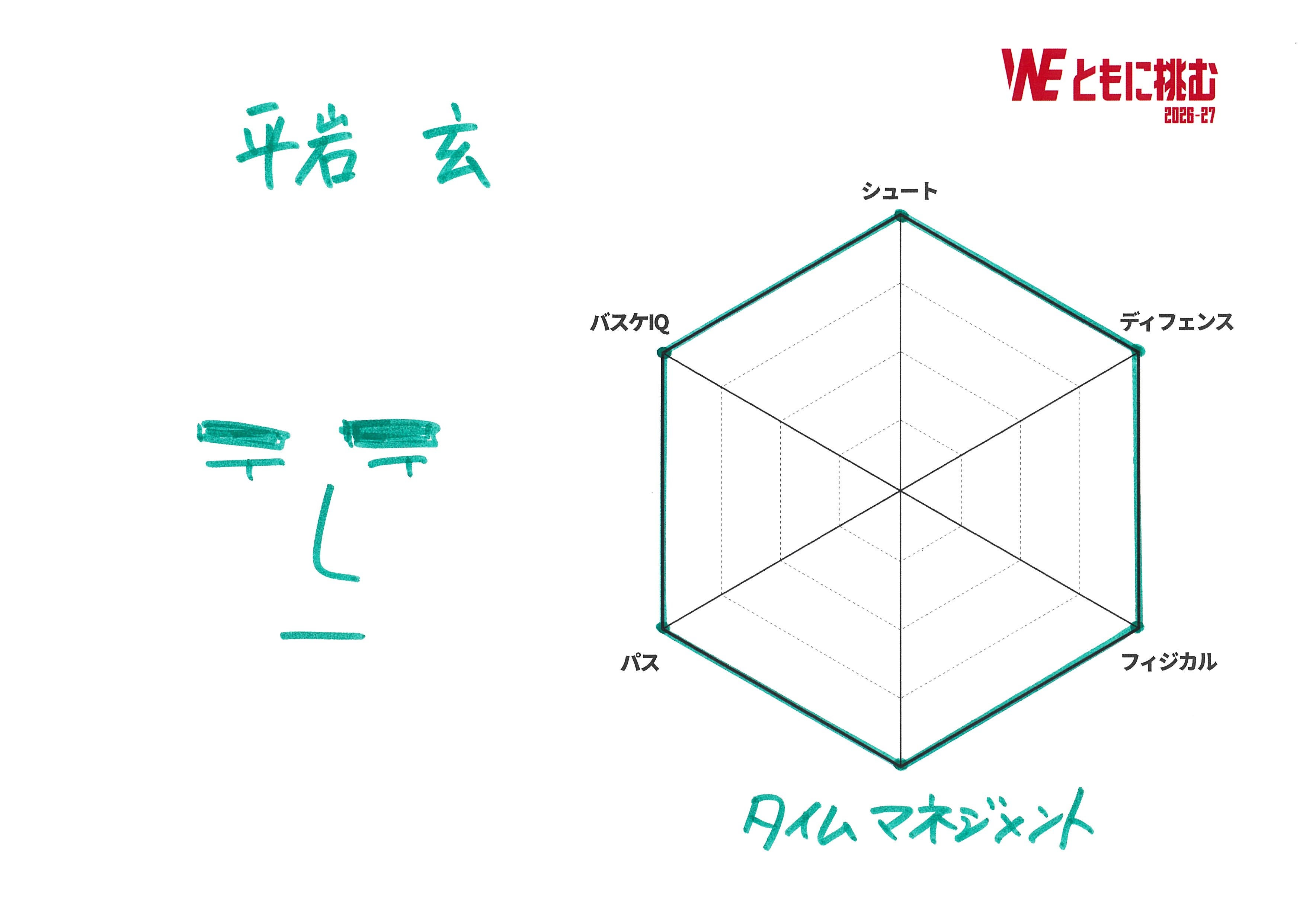 自己診断