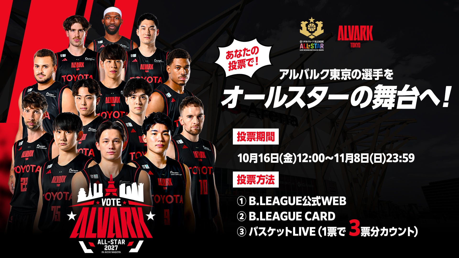ファンが決めるスターティング5！オールスター総選挙 ファン投票のお知らせ